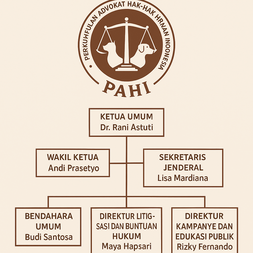 PAHI CABANG KAB PATI